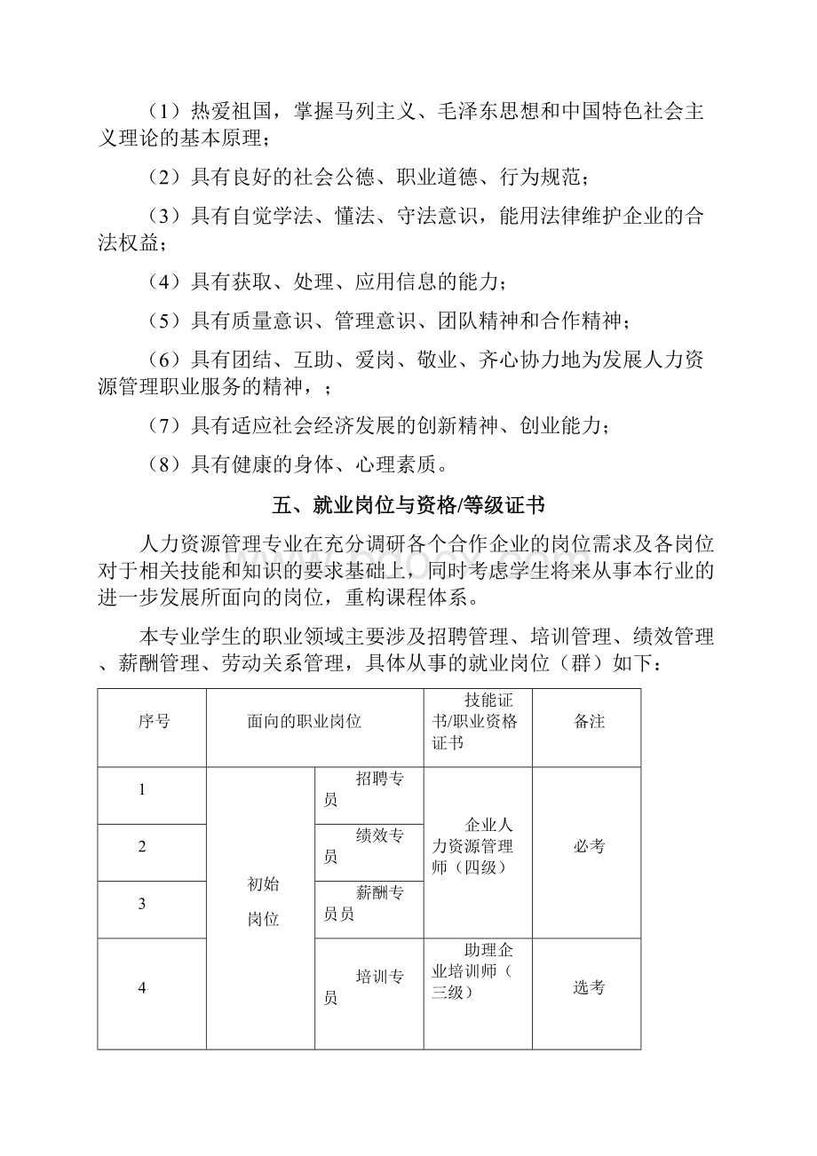 级人力资源管理专业人才培养方案824.docx_第3页