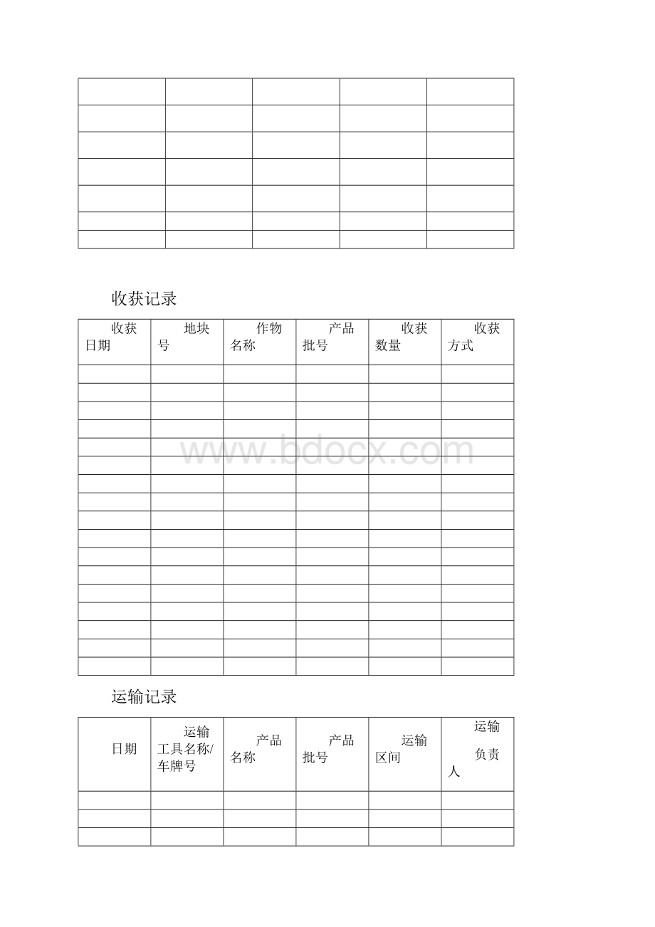 有机种植全套农事记录文本.docx_第3页