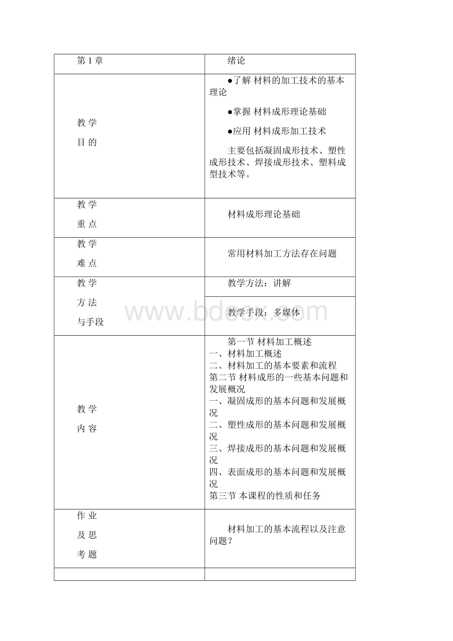 工程材料与材料成型技术教案.docx_第3页