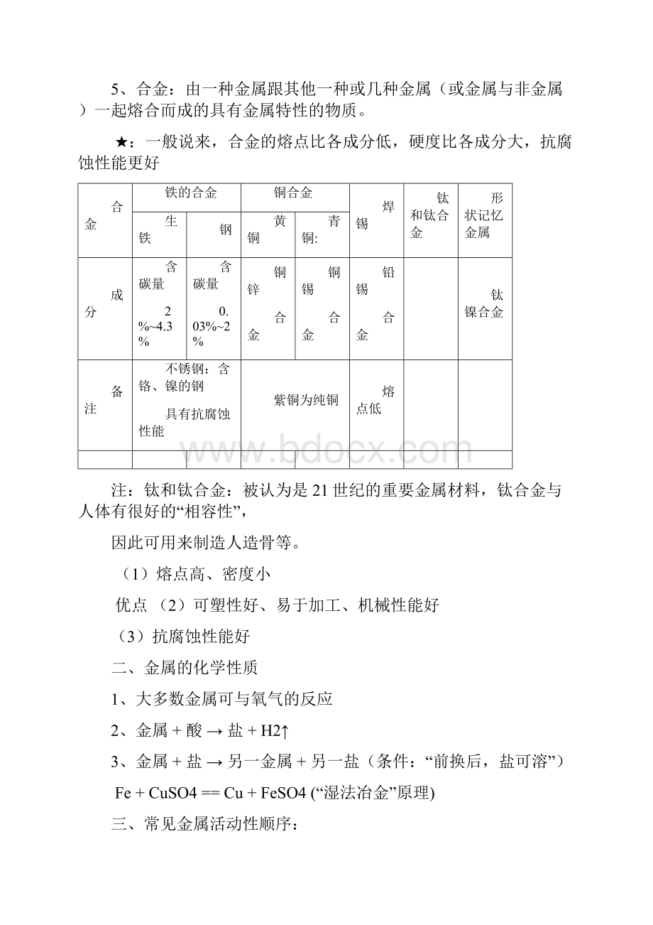 九年级化学下册 知识点总结 人教新课标版.docx_第2页