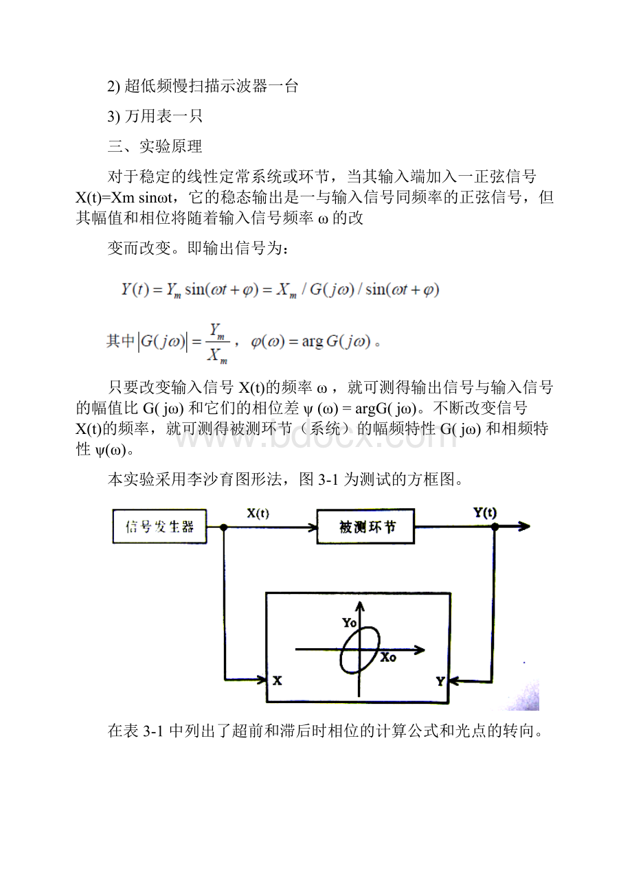 控制系统典型环节的模拟.docx_第2页