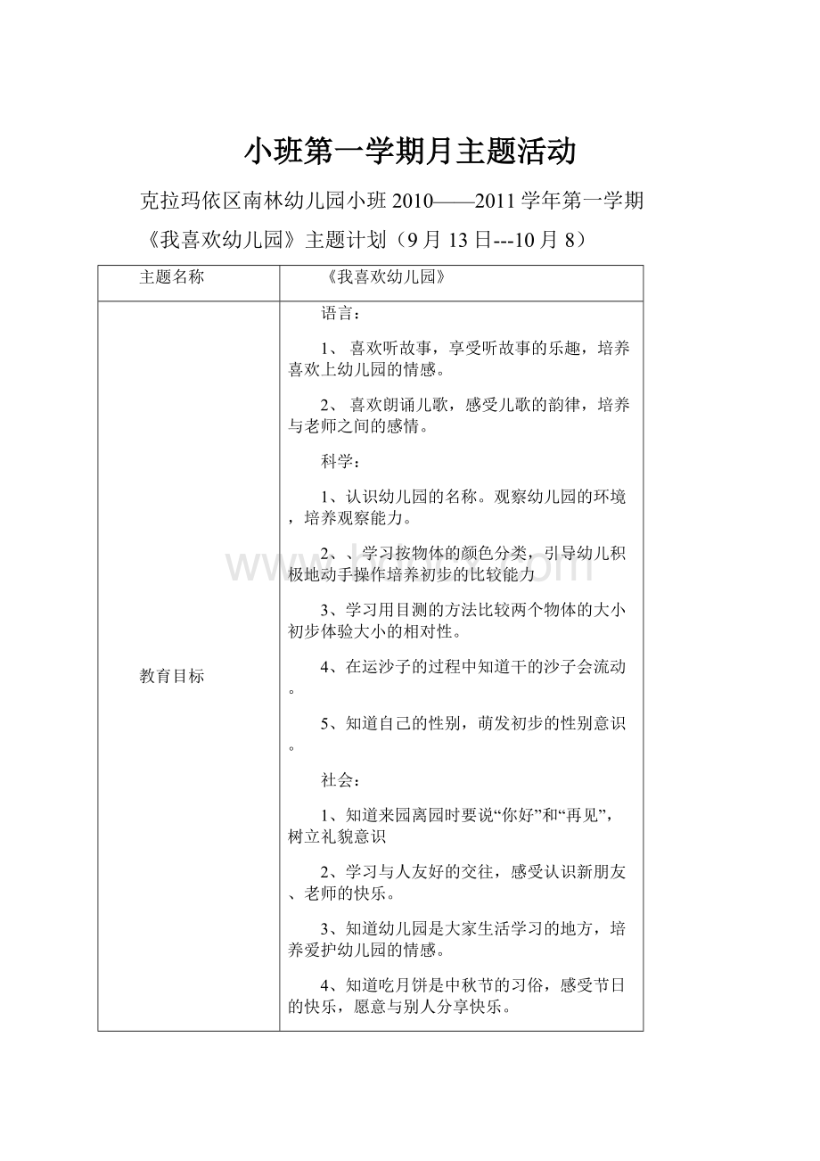 小班第一学期月主题活动.docx_第1页