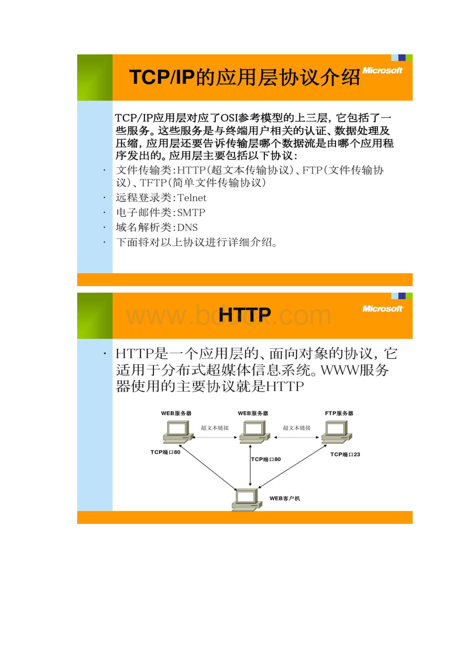 计算机网络通信协议.docx_第2页