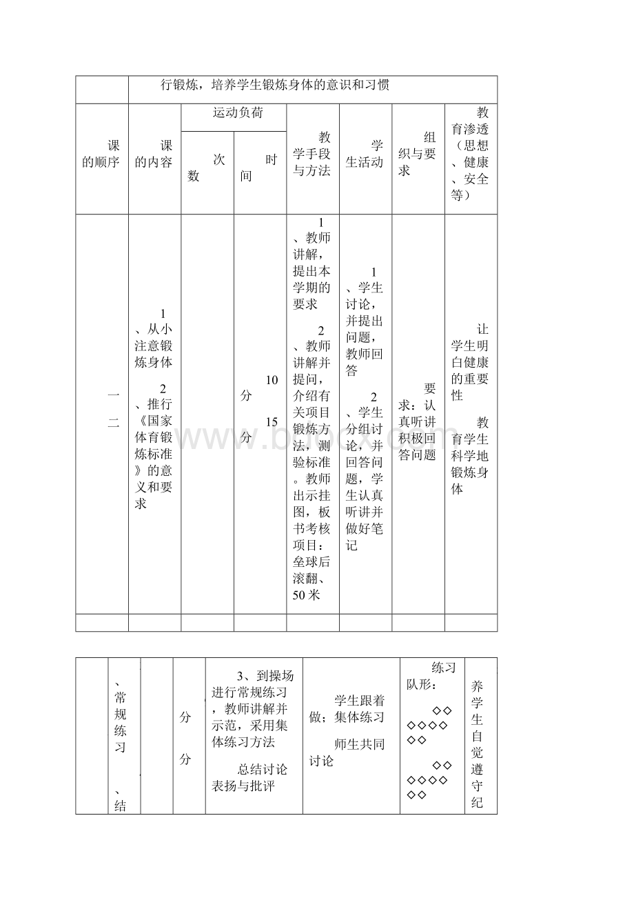 小学三年级上册体育教案人教版.docx_第3页