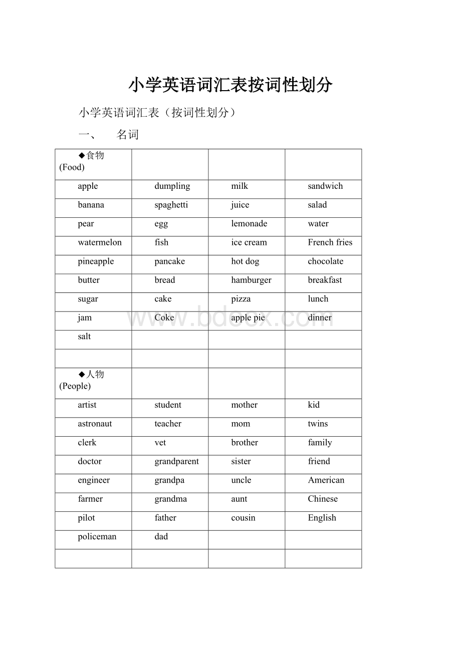 小学英语词汇表按词性划分.docx