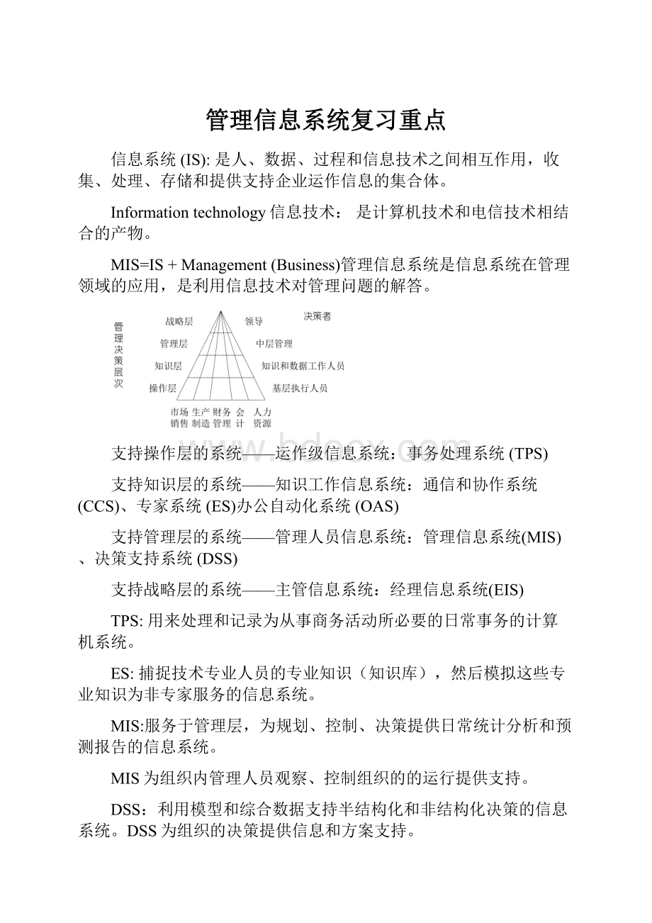 管理信息系统复习重点.docx_第1页