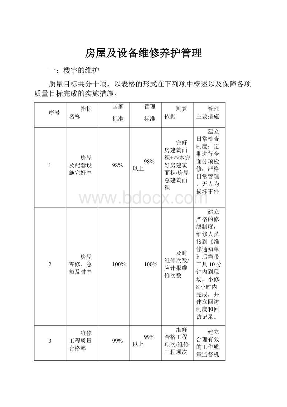 房屋及设备维修养护管理.docx