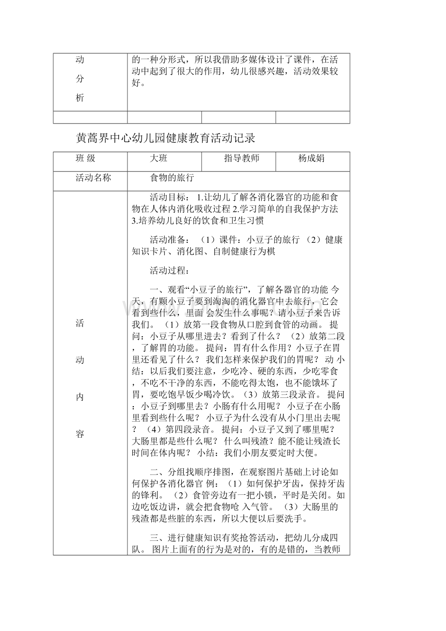 幼儿园健康教育活动详细记录文本.docx_第2页