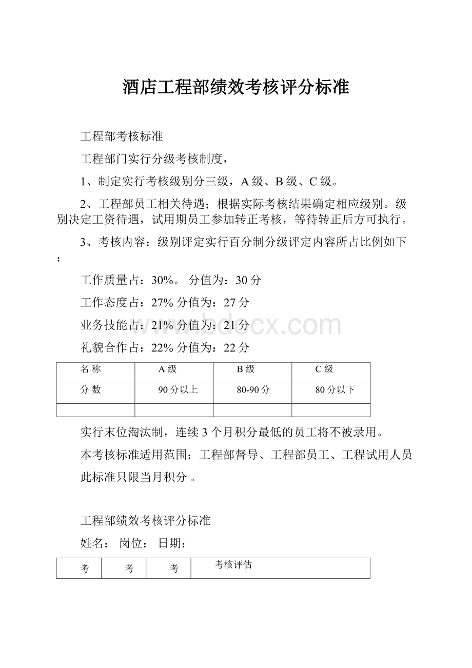 酒店工程部绩效考核评分标准.docx