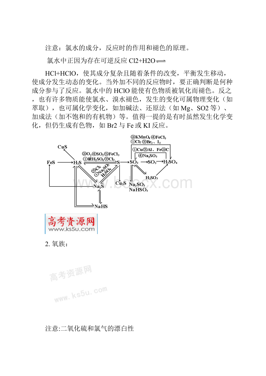 山东省潍坊市临朐县化学二轮复习 专题9.docx_第2页