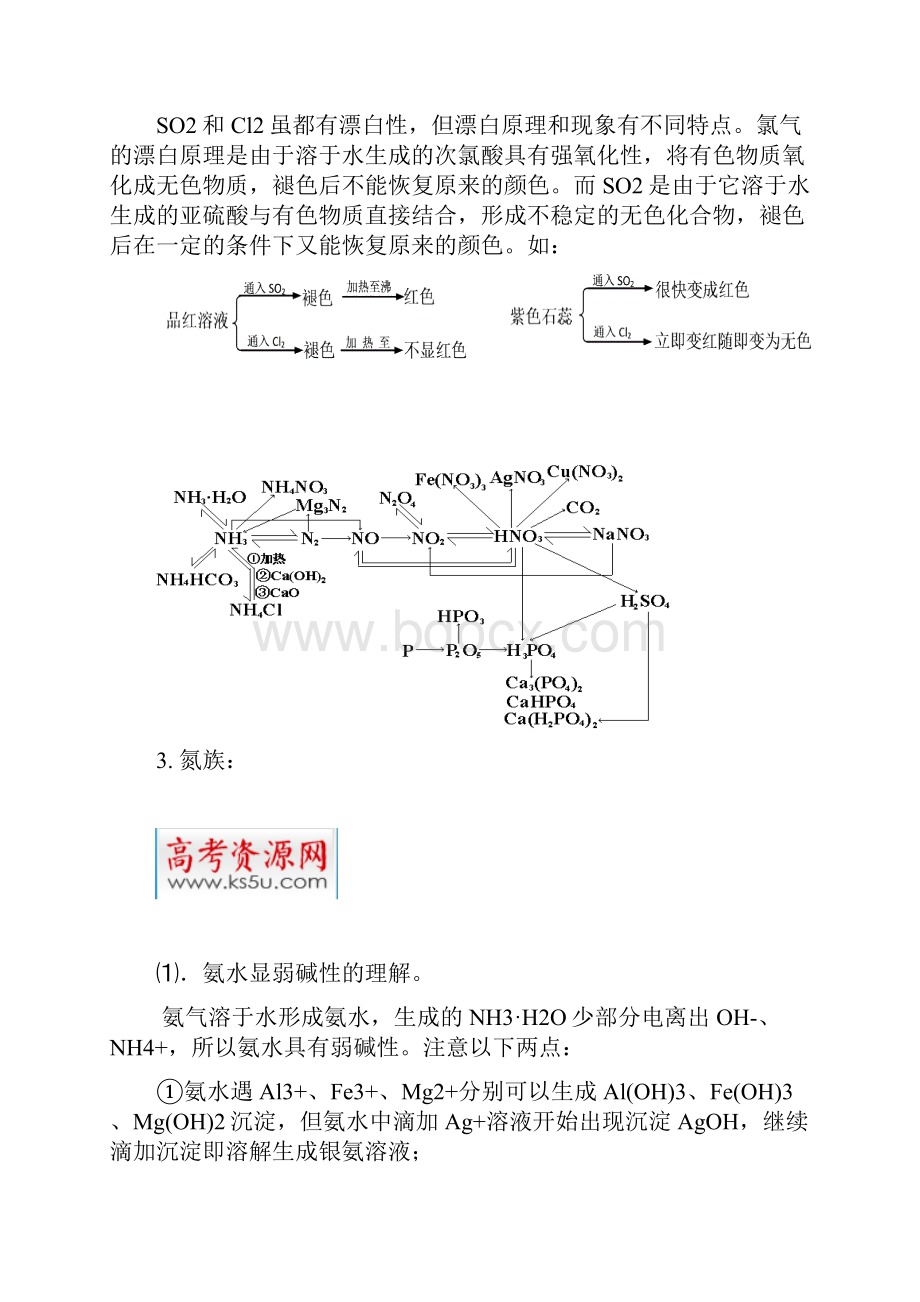 山东省潍坊市临朐县化学二轮复习 专题9.docx_第3页