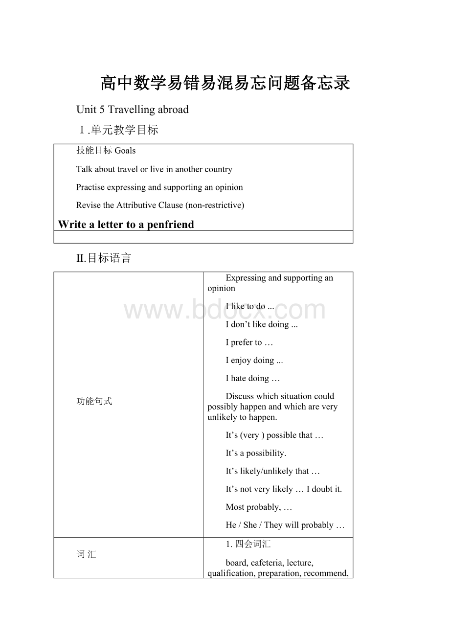 高中数学易错易混易忘问题备忘录.docx_第1页