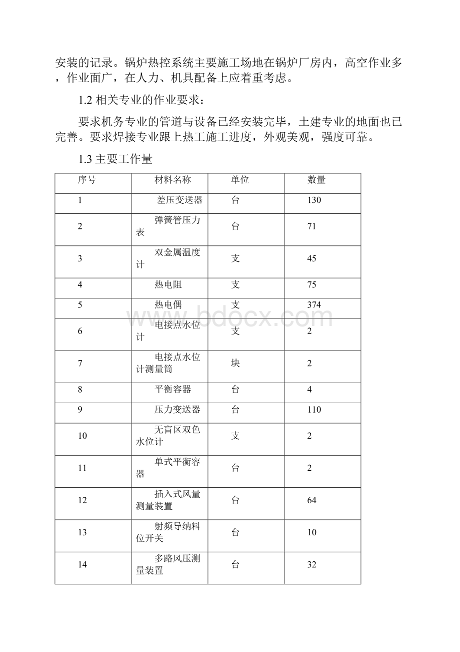 锅炉热控作业指导书矸电.docx_第2页