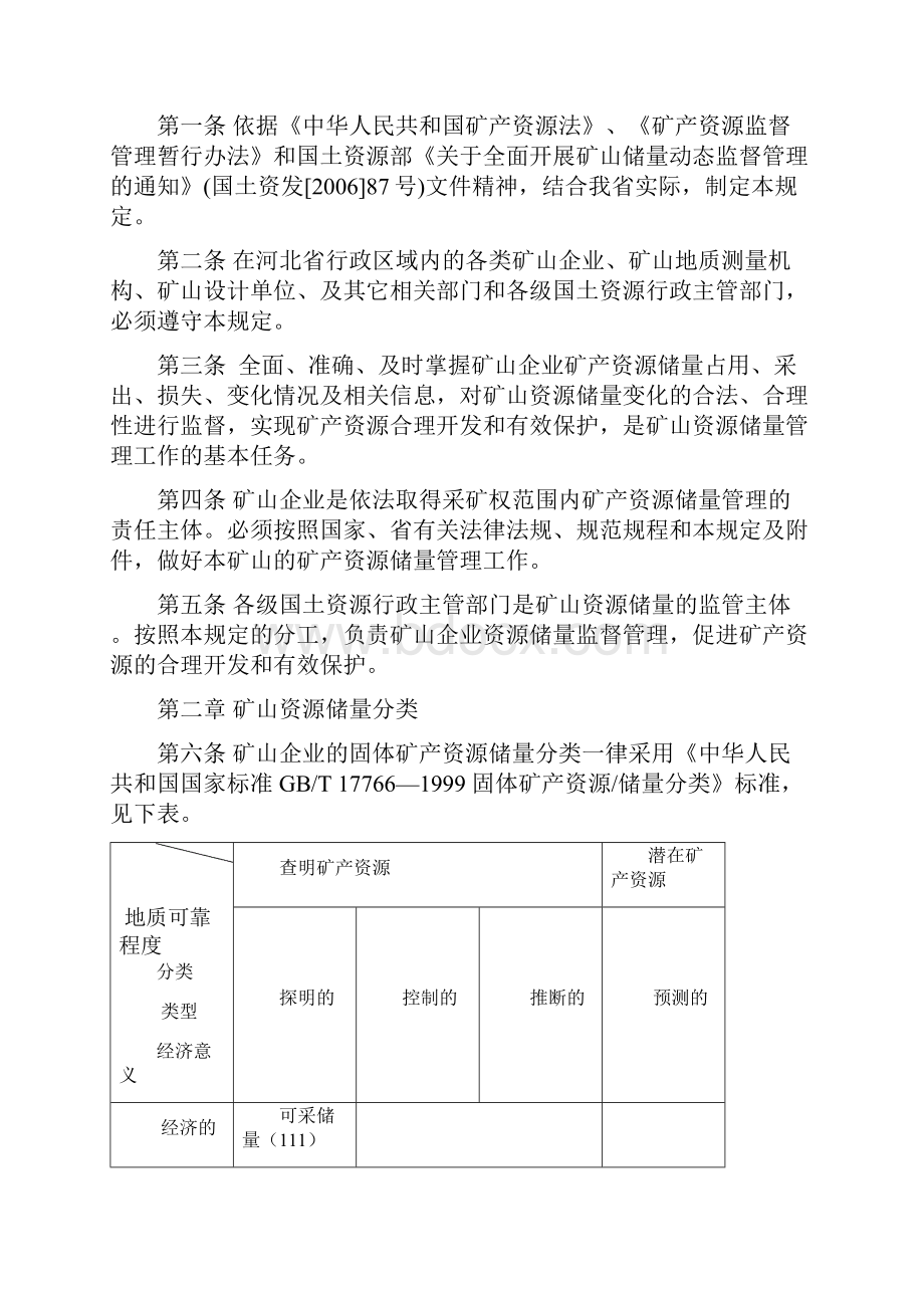 河北矿山资源储量管理规定.docx_第2页