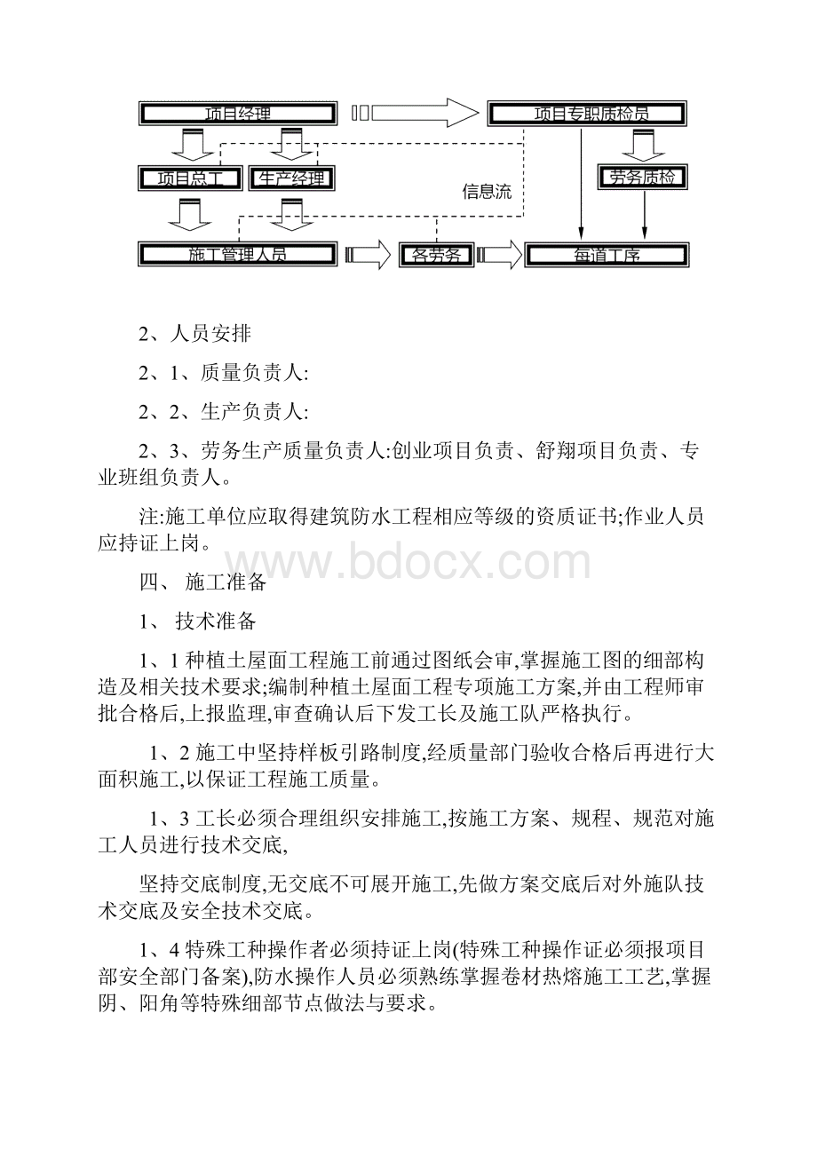 地下室车库顶板种植屋面施工方案.docx_第3页