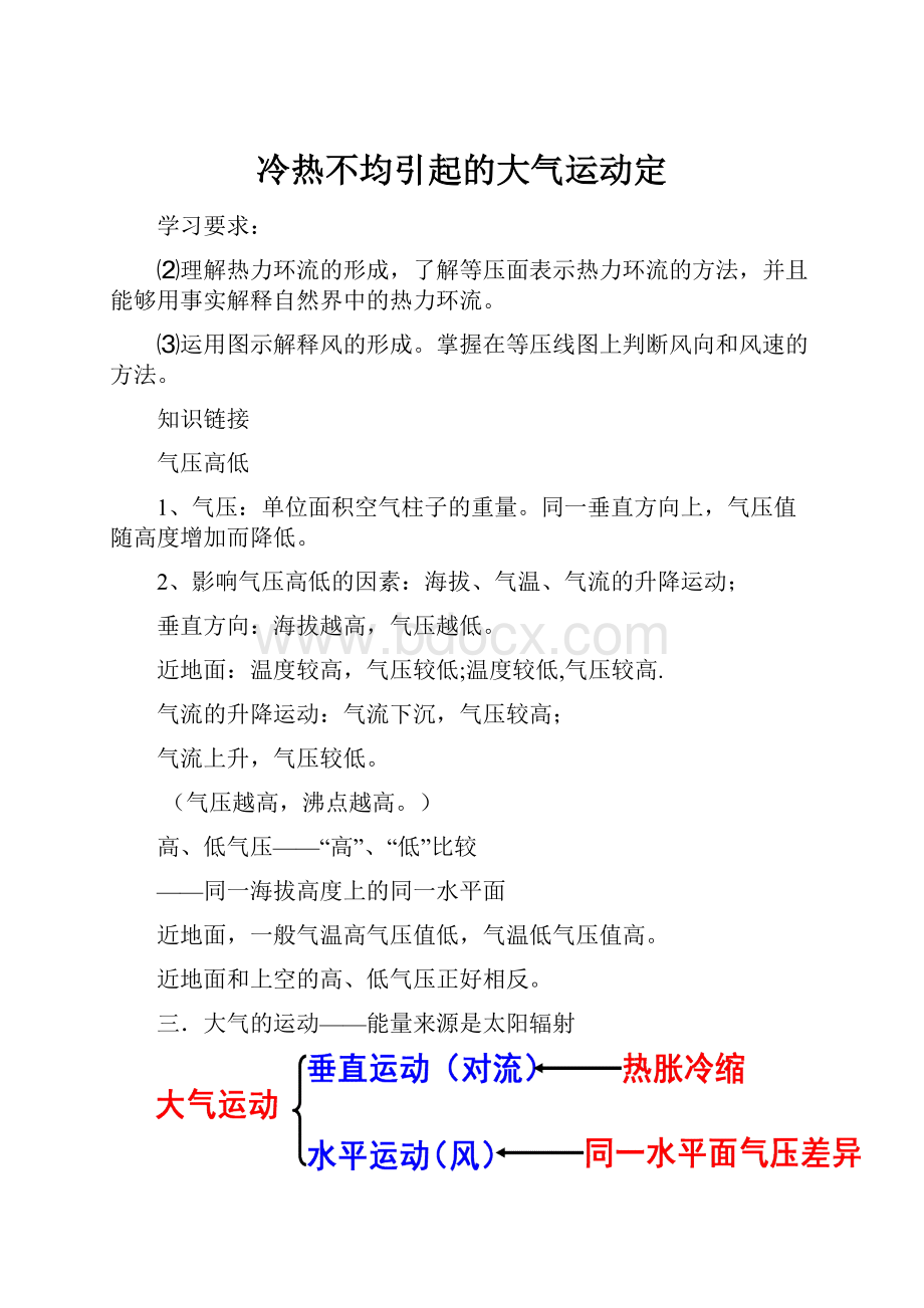 冷热不均引起的大气运动定.docx_第1页