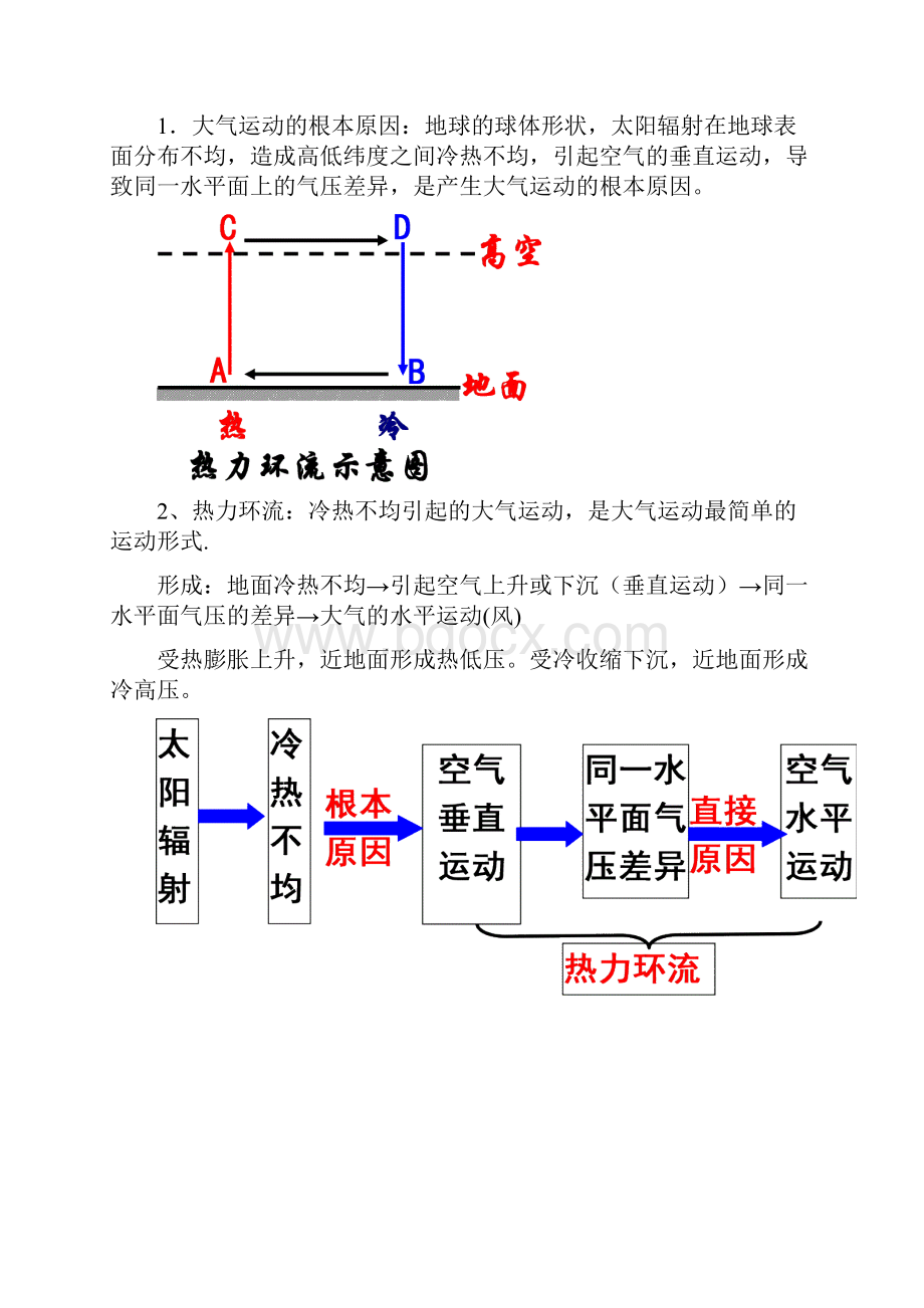 冷热不均引起的大气运动定.docx_第2页