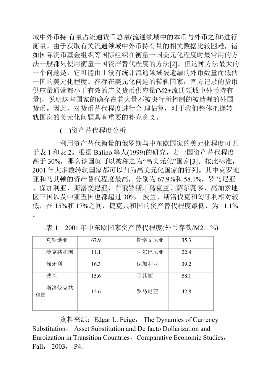 转轨经济的去美元化以俄罗斯和东欧为例.docx_第2页