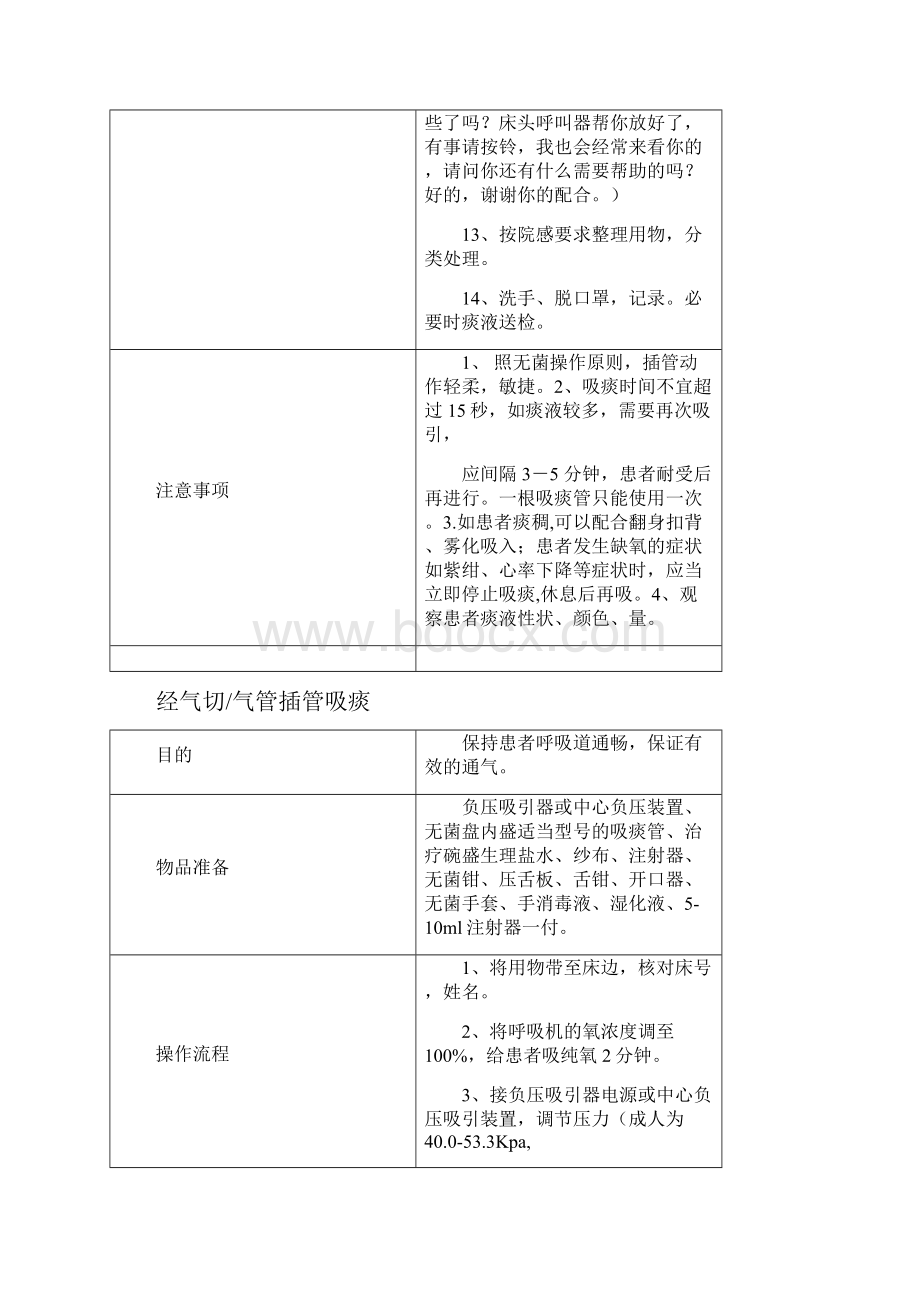 13项操作流程排版.docx_第3页