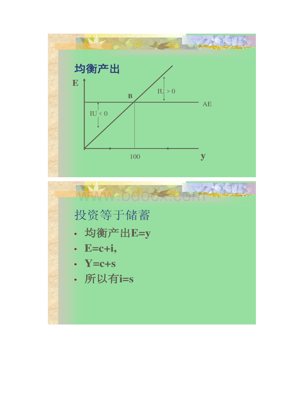 第十章简单国民收入决定理论.docx_第2页