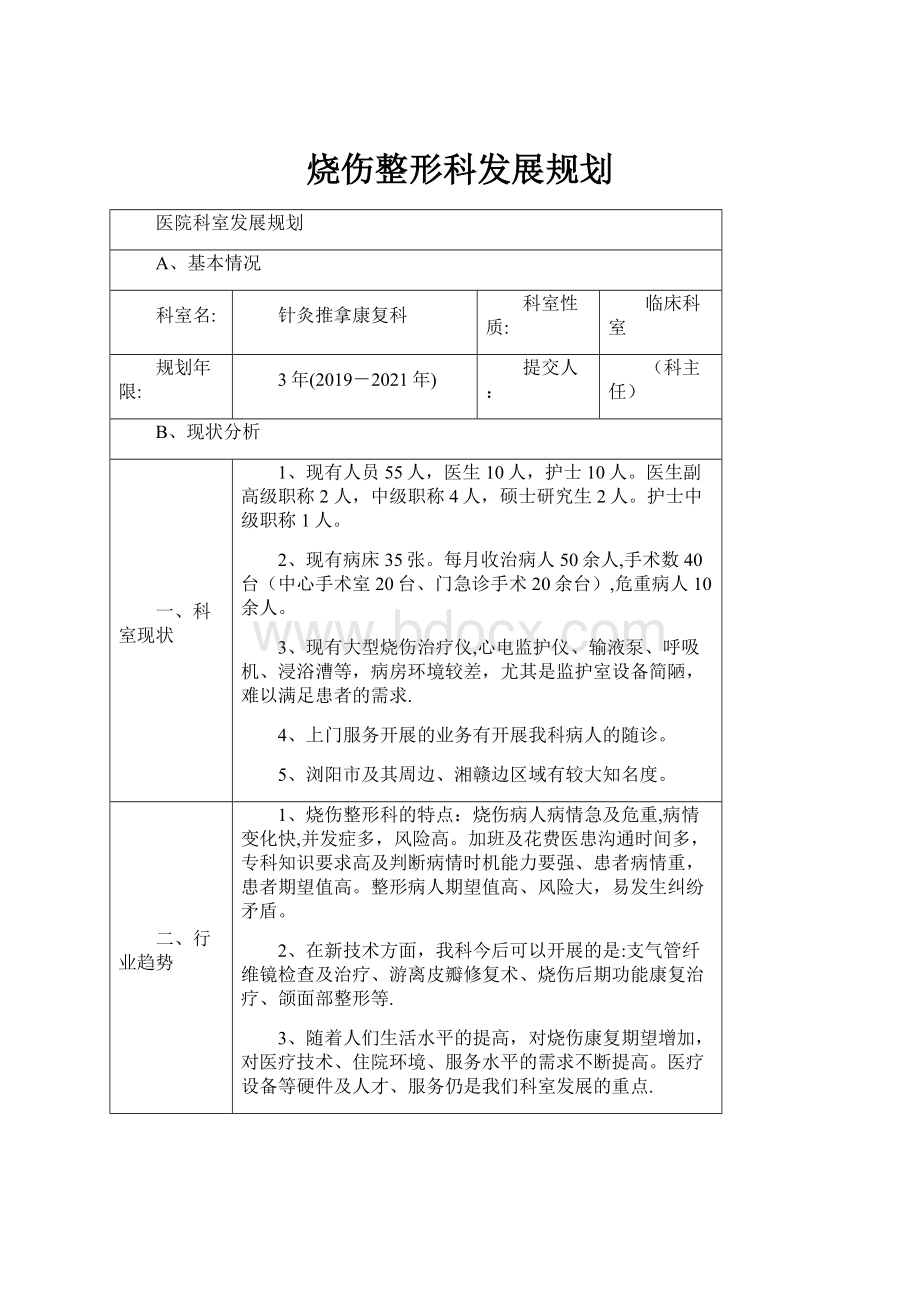 烧伤整形科发展规划.docx