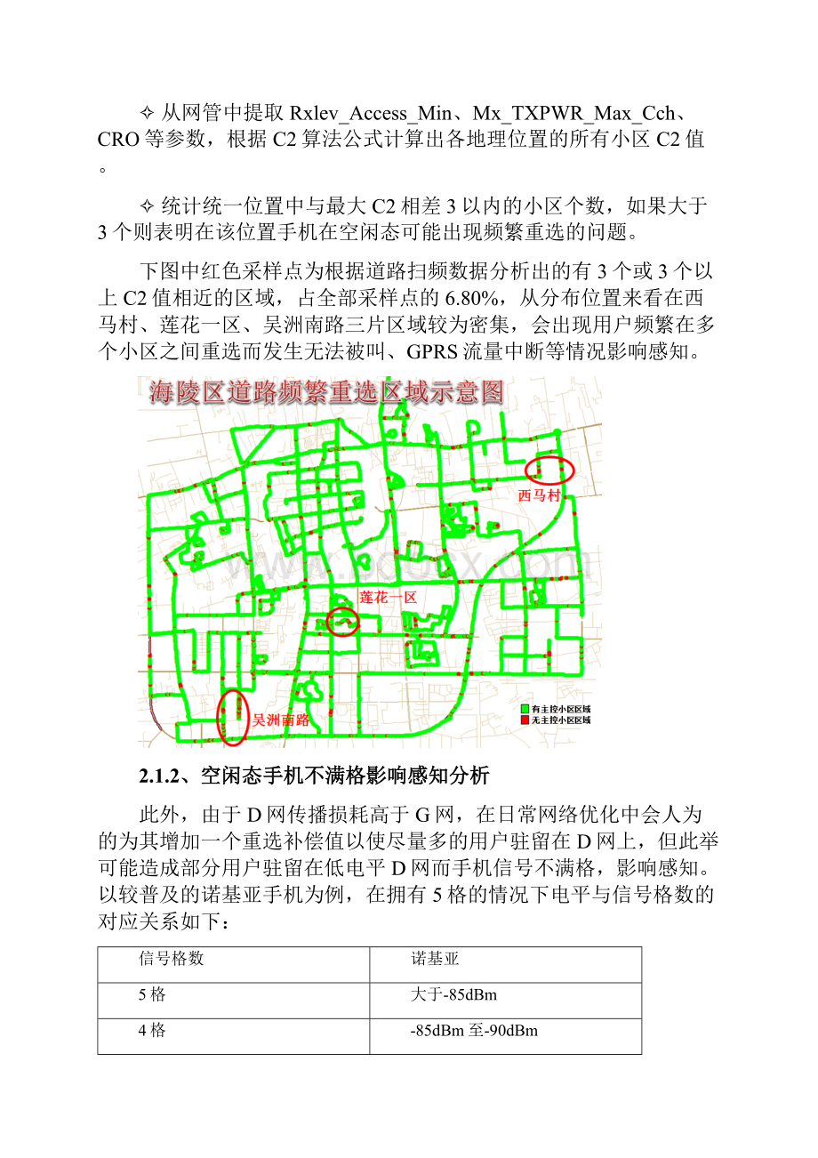 基于感知的双频网优化研究报告.docx_第2页