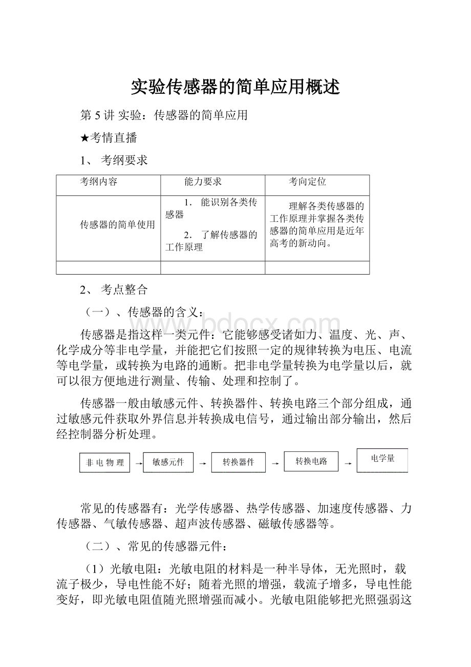 实验传感器的简单应用概述.docx_第1页