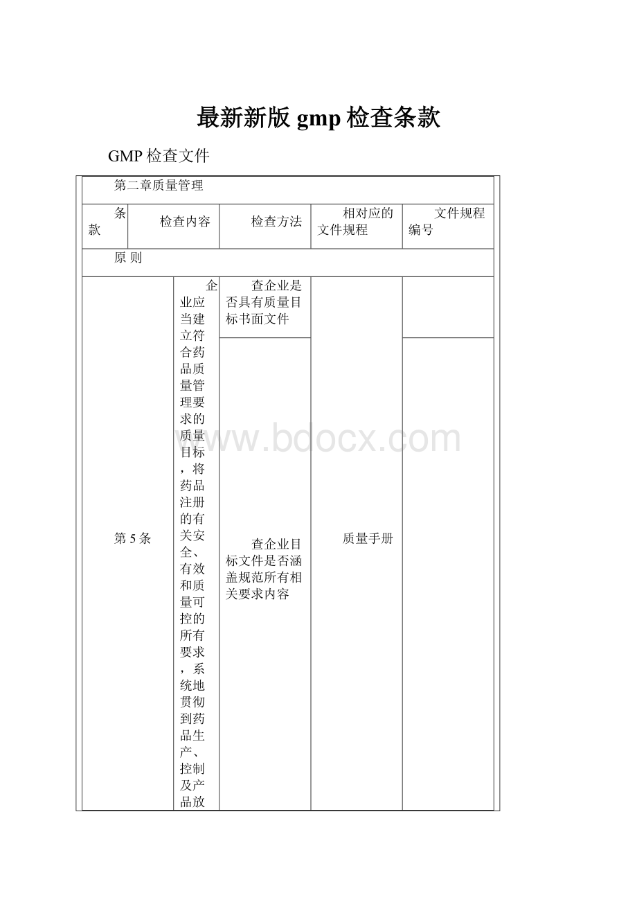 最新新版gmp检查条款.docx_第1页