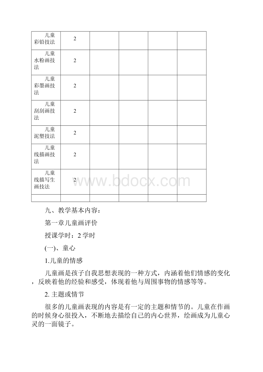 《儿童画技法研究》教学大纲doc.docx_第2页