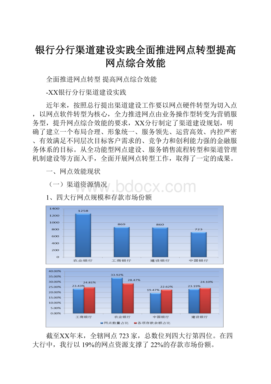 银行分行渠道建设实践全面推进网点转型提高网点综合效能.docx_第1页