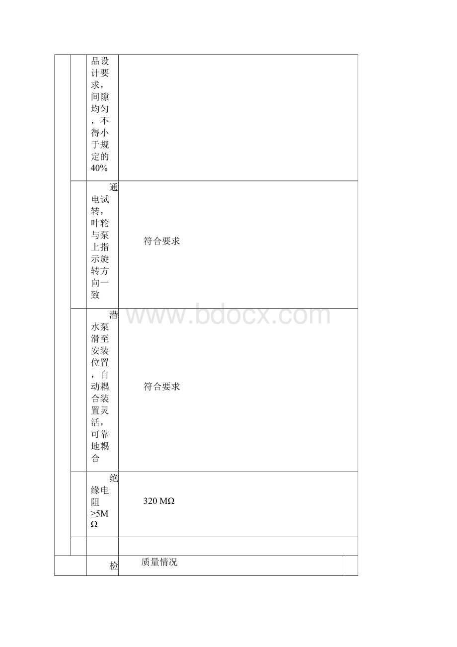 设备安装质量评定表.docx_第2页