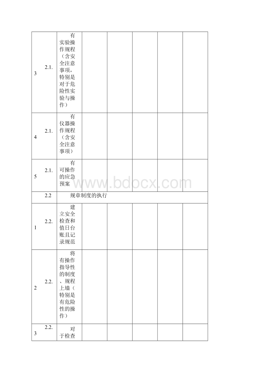 实验室安全专项检查项目表.docx_第3页