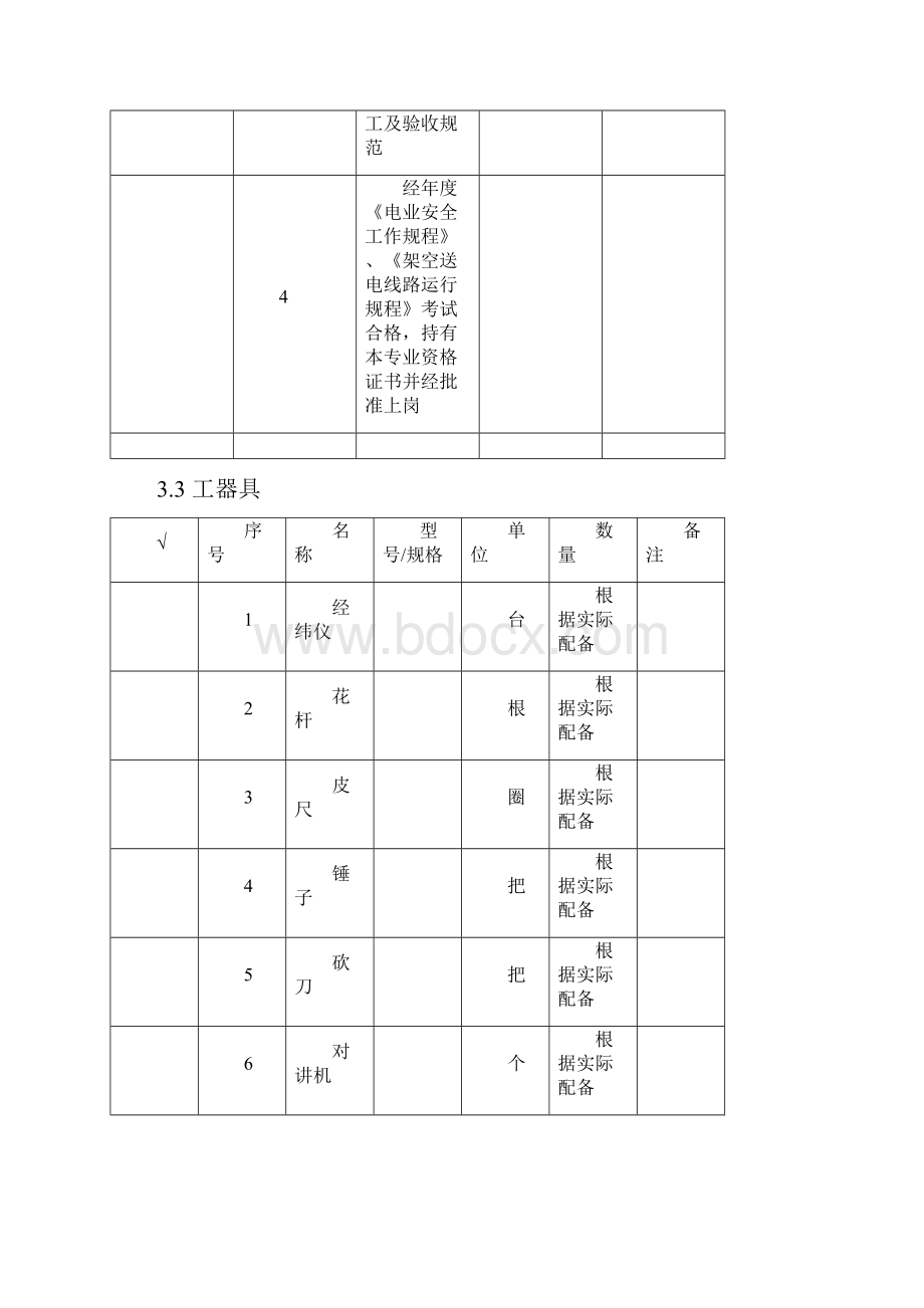 线路复测分坑作业指导书.docx_第3页