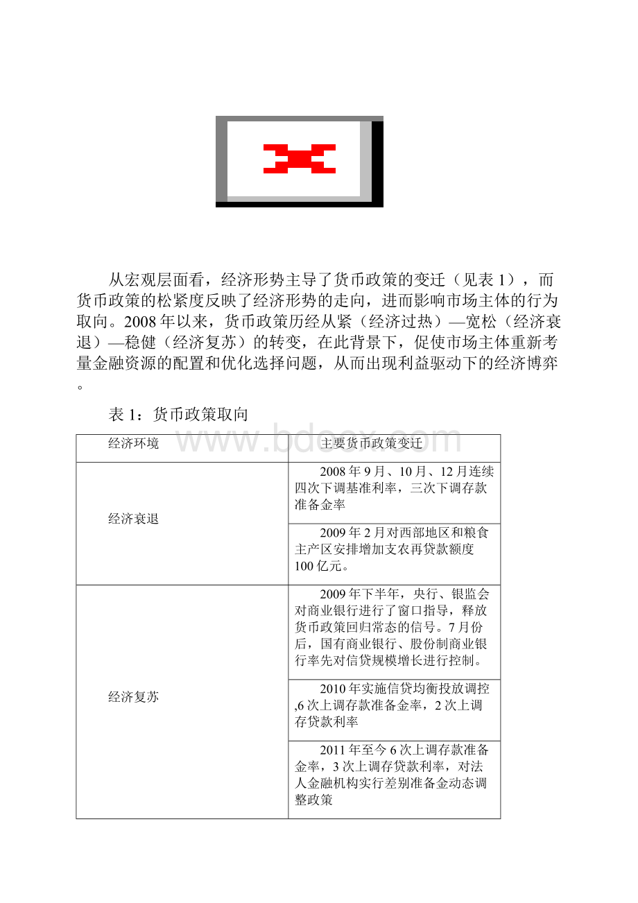 票据融资发展拐点机理及影响研究.docx_第3页