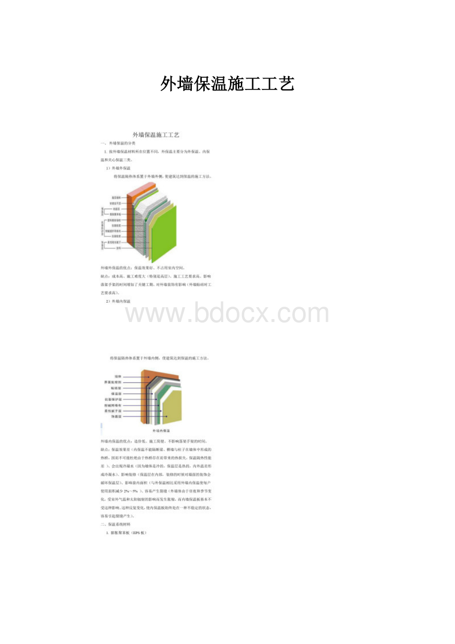 外墙保温施工工艺.docx