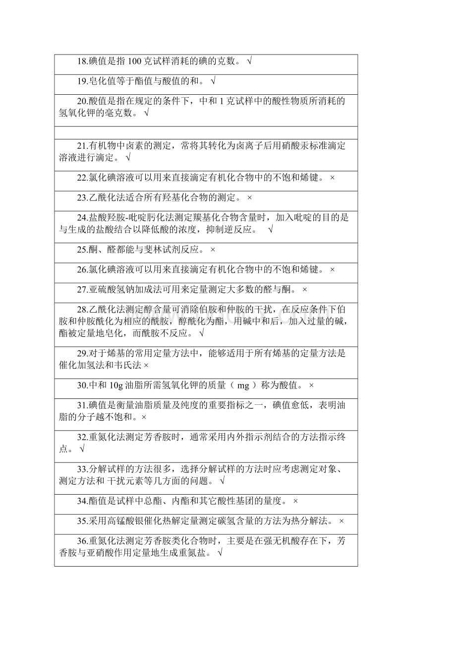 有机分析习题集剖析.docx_第2页