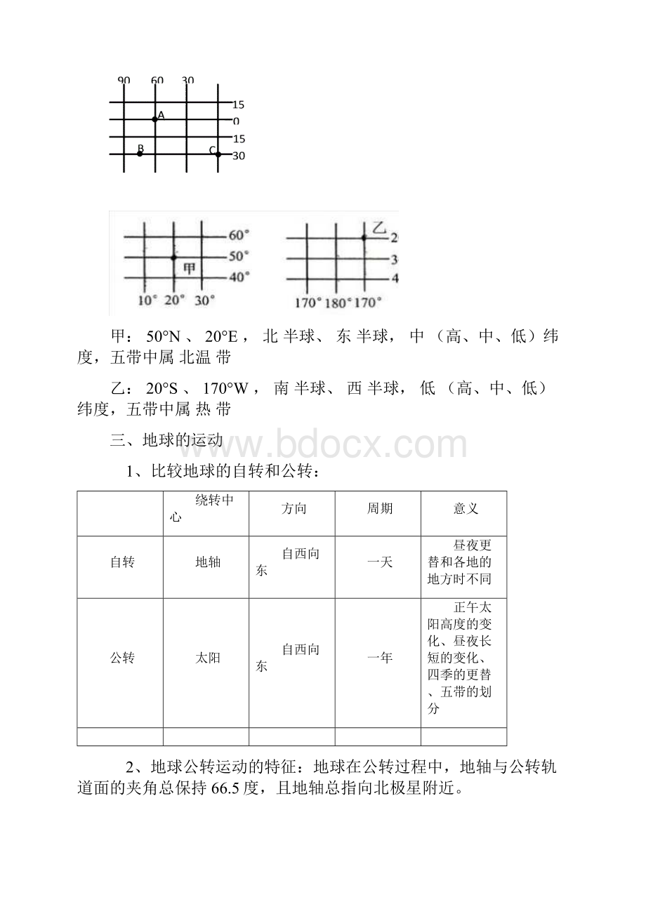 地理七年级上册复习提纲.docx_第3页