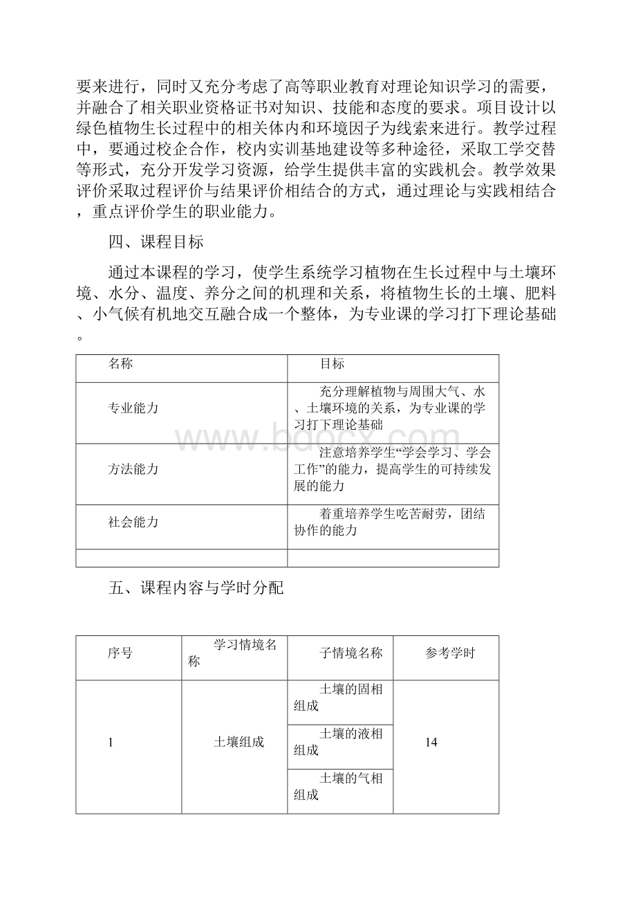 绿色植物生产环境课程标准96全解.docx_第2页