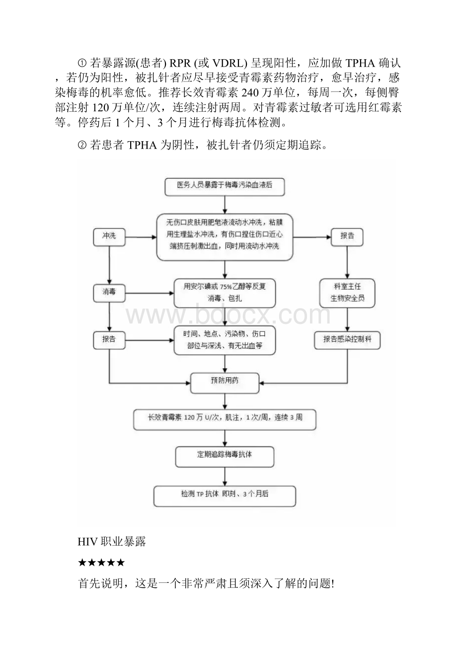 护士人员职业暴露处理方案精编版.docx_第3页