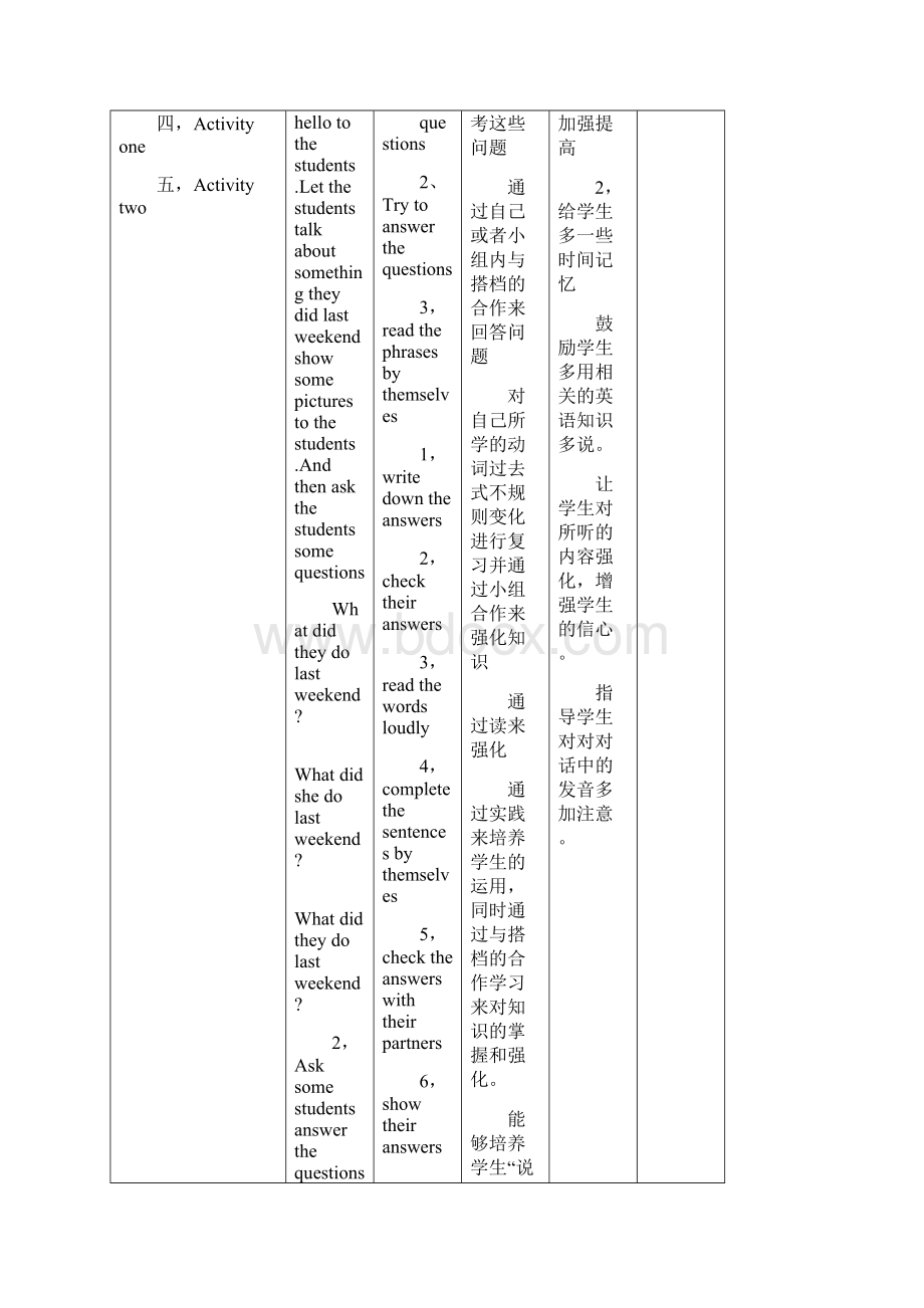 七年级英语下册 Module 10 A holiday journey Unit 1 What did you do第1课时教学设计 新版外研版.docx_第2页