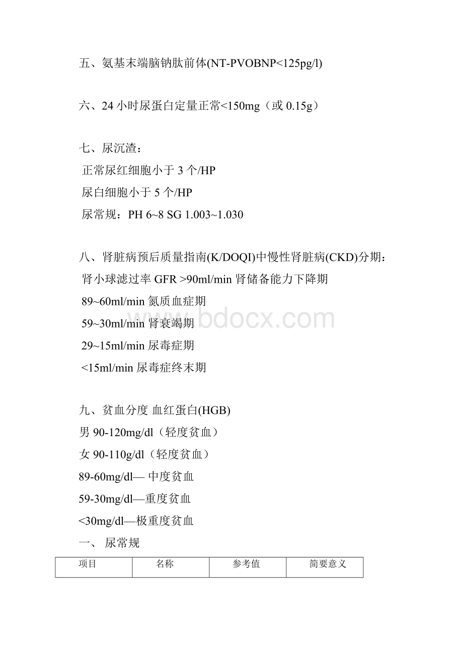 肾病参考资料各种化验正常值及临床意义修正版.docx_第2页