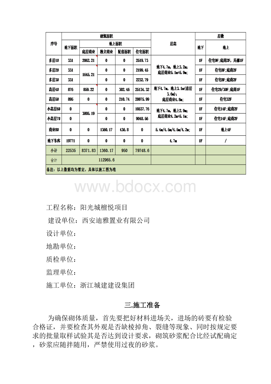 砌体工程施工方案檀悦.docx_第3页