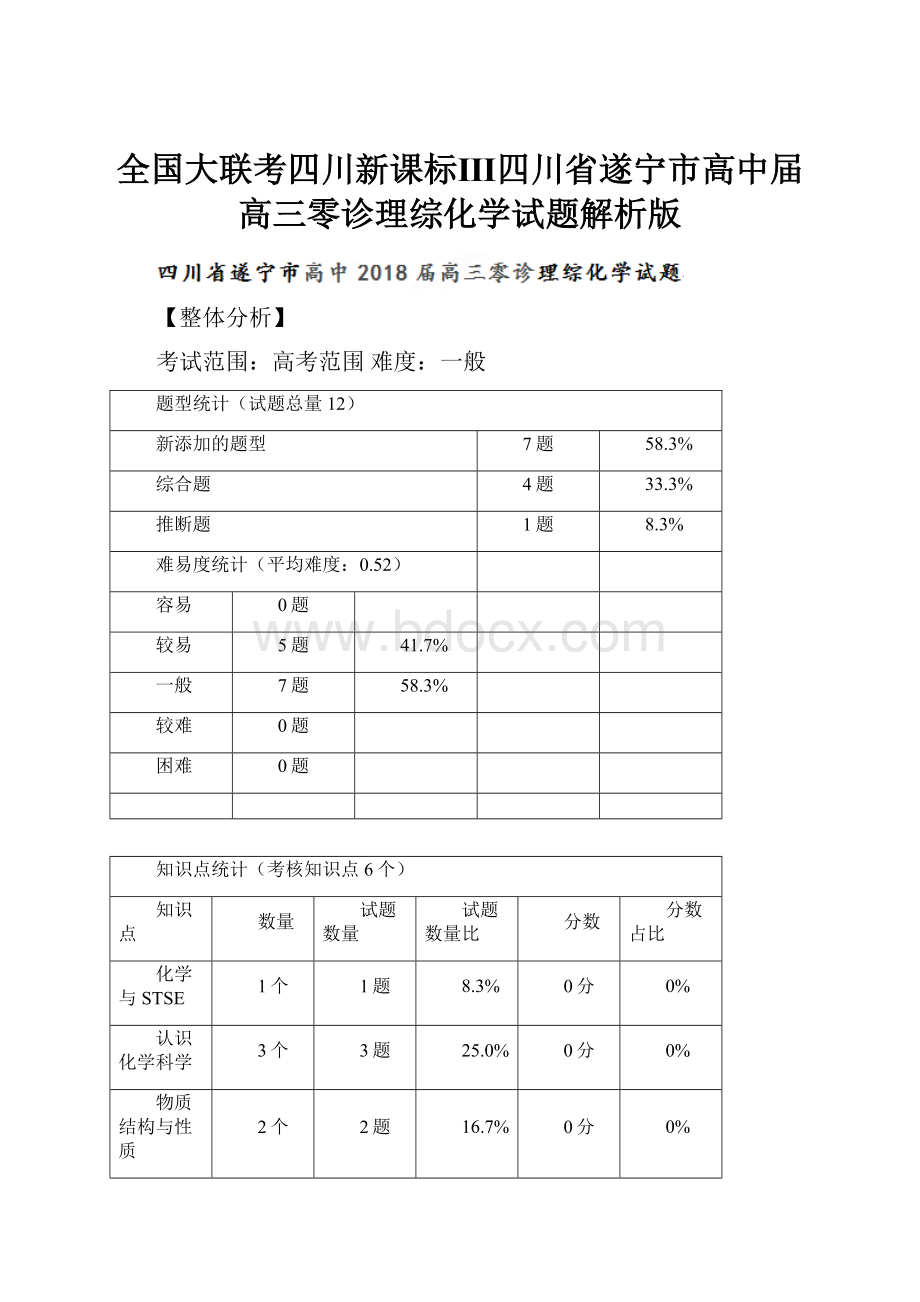 全国大联考四川新课标Ⅲ四川省遂宁市高中届高三零诊理综化学试题解析版.docx