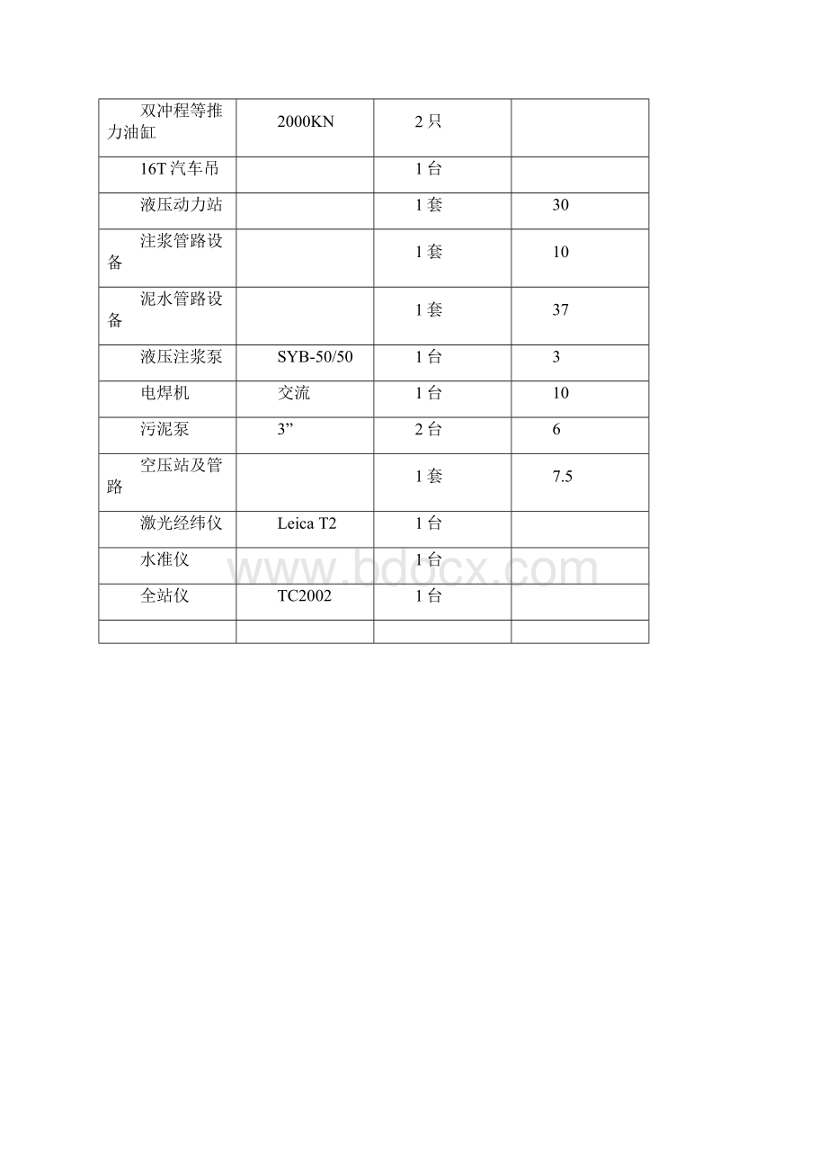 海宁桐九公路沿线顶管施工方案.docx_第3页