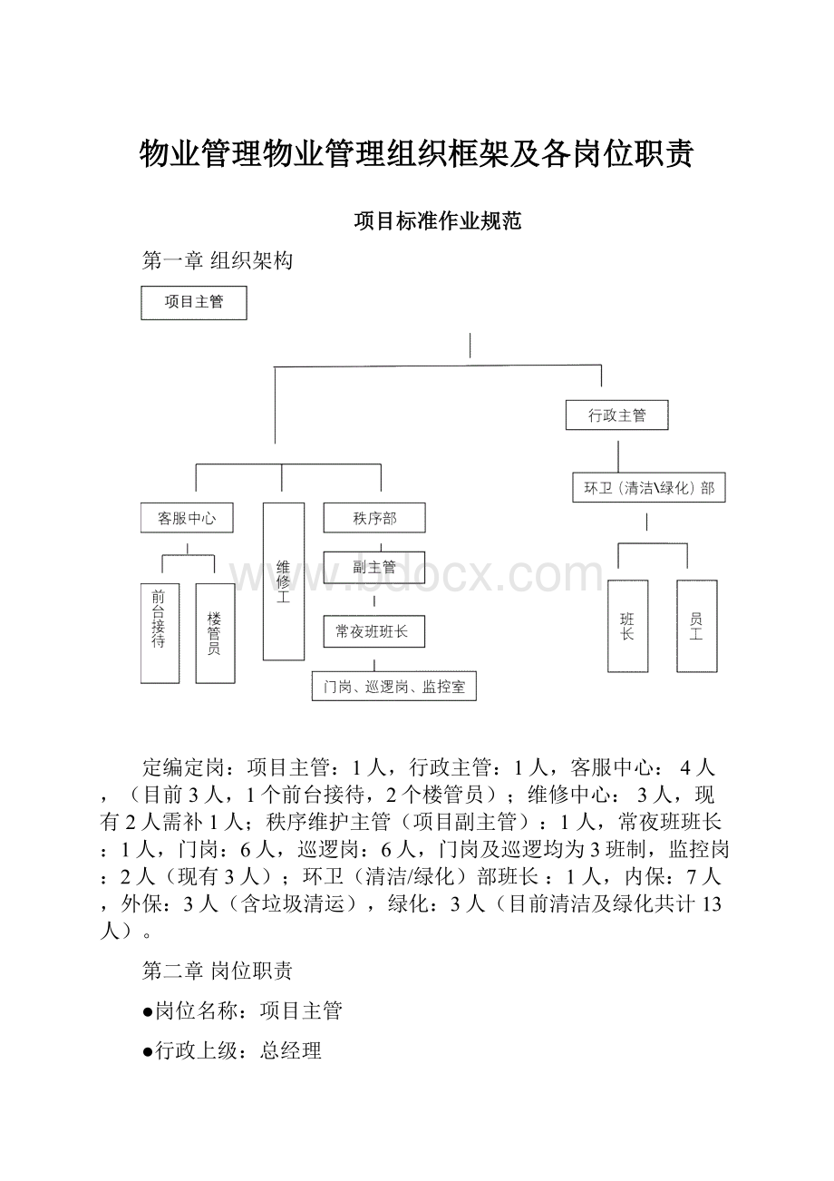 物业管理物业管理组织框架及各岗位职责.docx