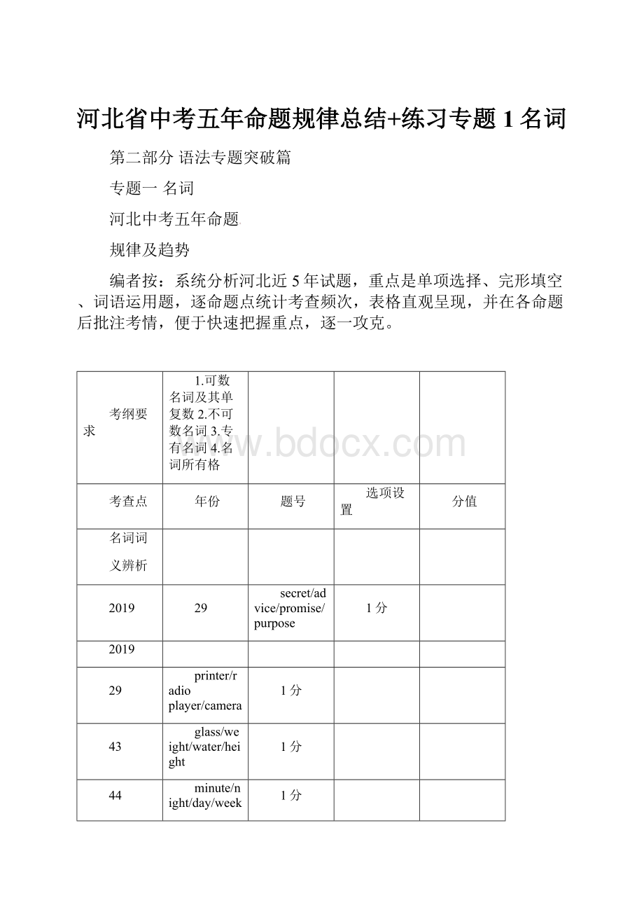 河北省中考五年命题规律总结+练习专题1名词.docx