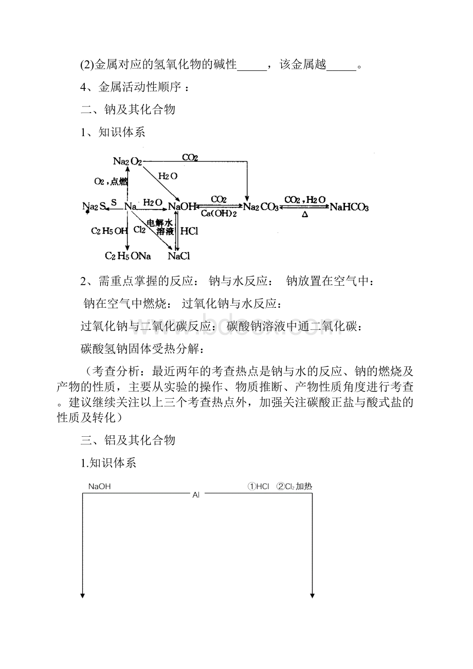 高三化学第二轮复习 doc.docx_第3页