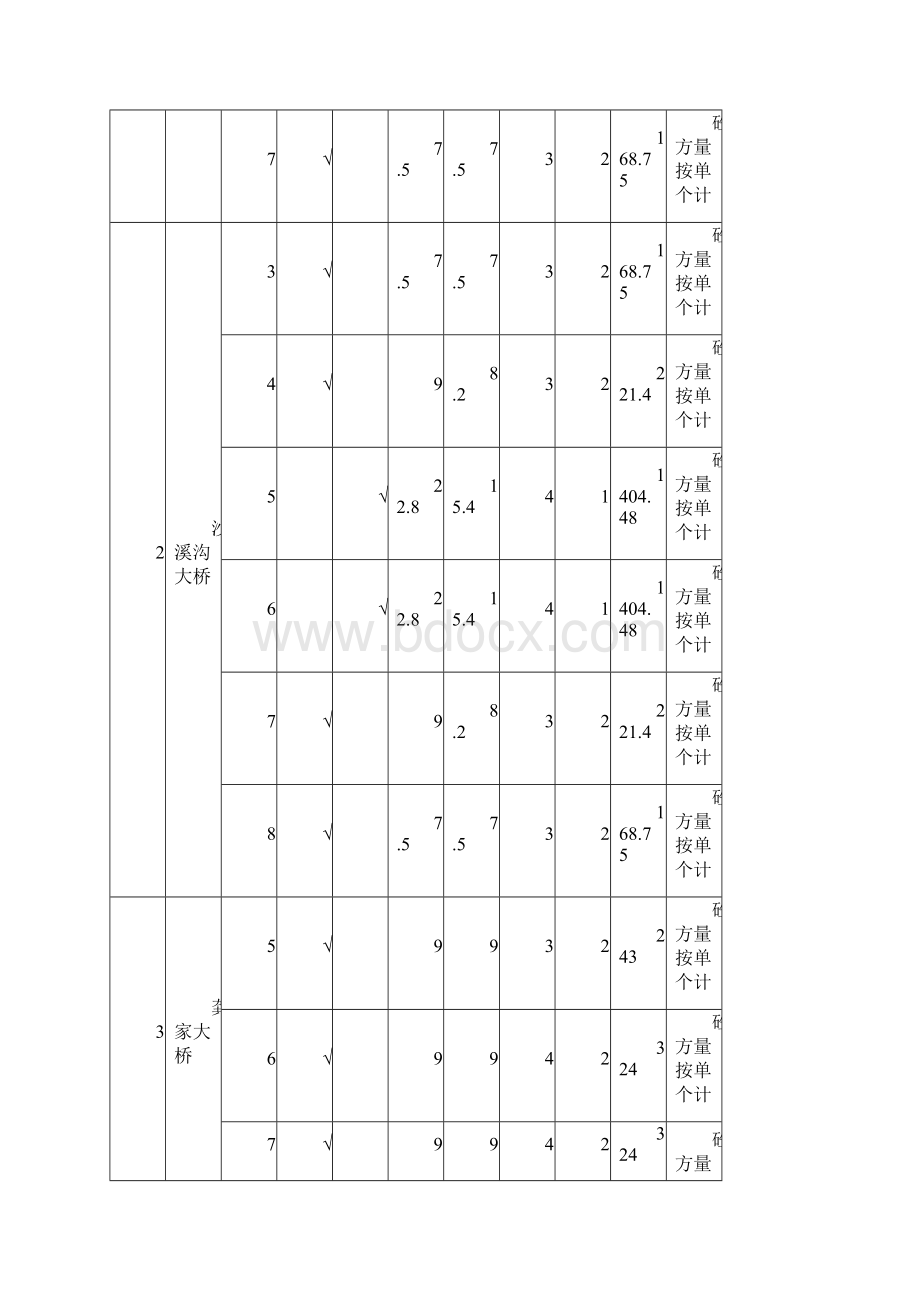 分离式承台施工方案.docx_第2页