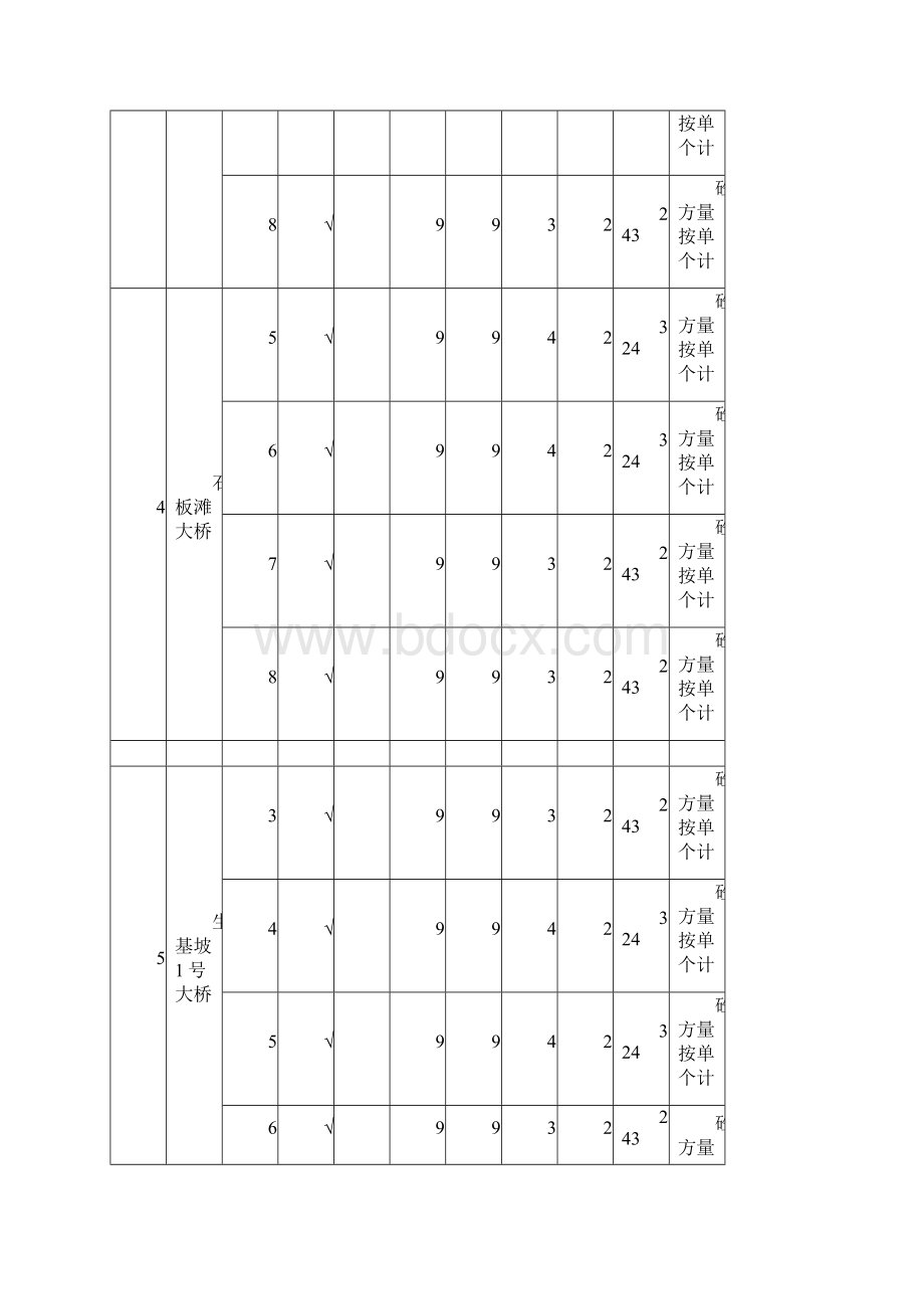 分离式承台施工方案.docx_第3页