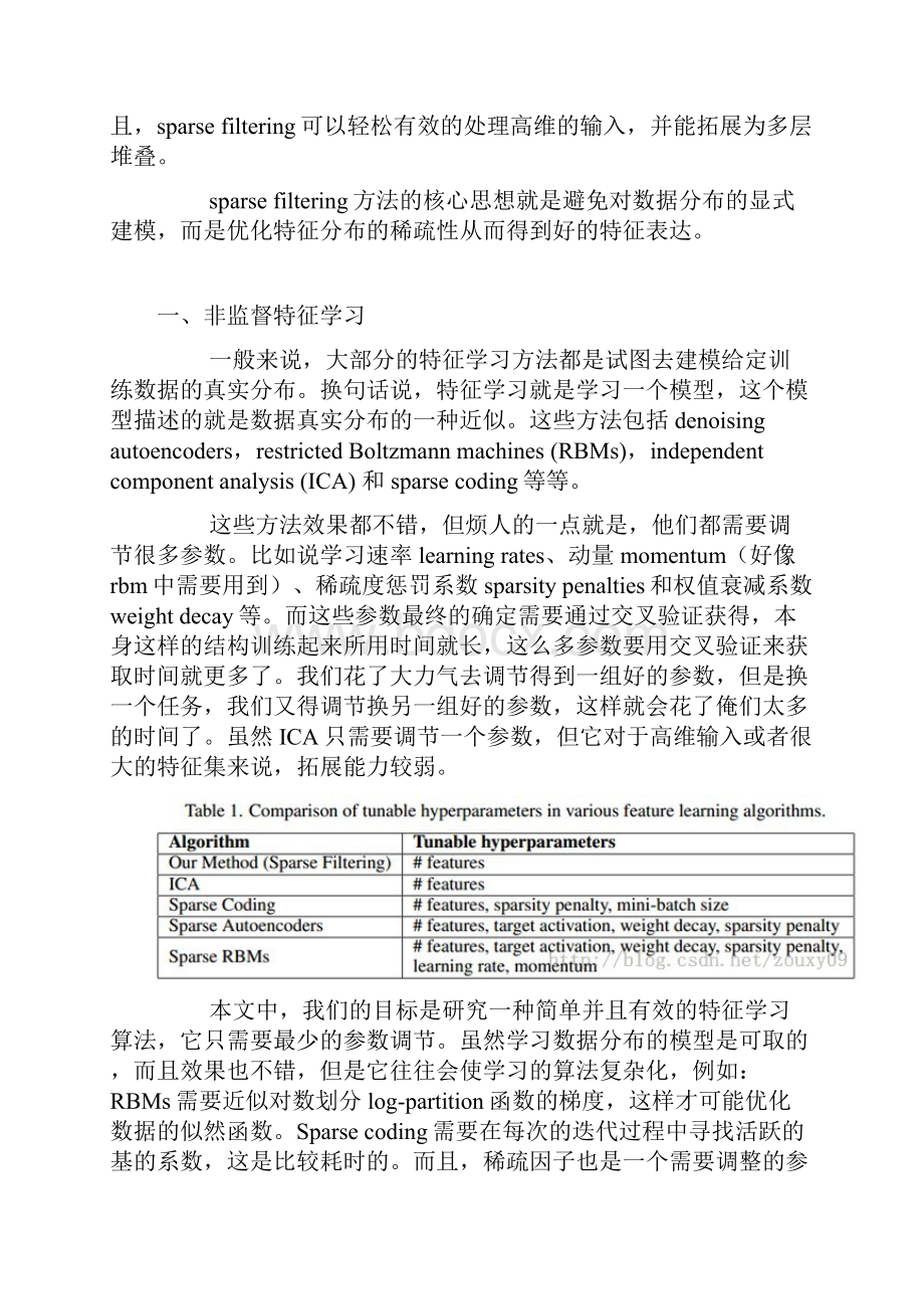 DeepLearning论文笔记之二SparseFiltering稀疏滤波.docx_第2页